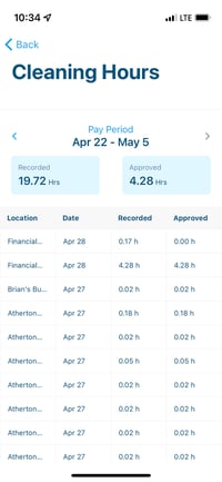 Time tracking